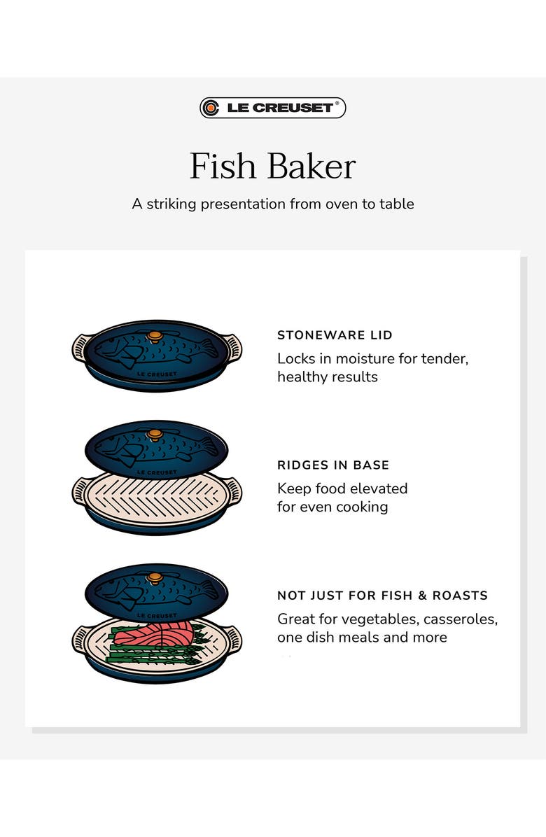 Le Creuset Heritage Covered Stoneware Fish Baker, Alternate, color, Sea Salt