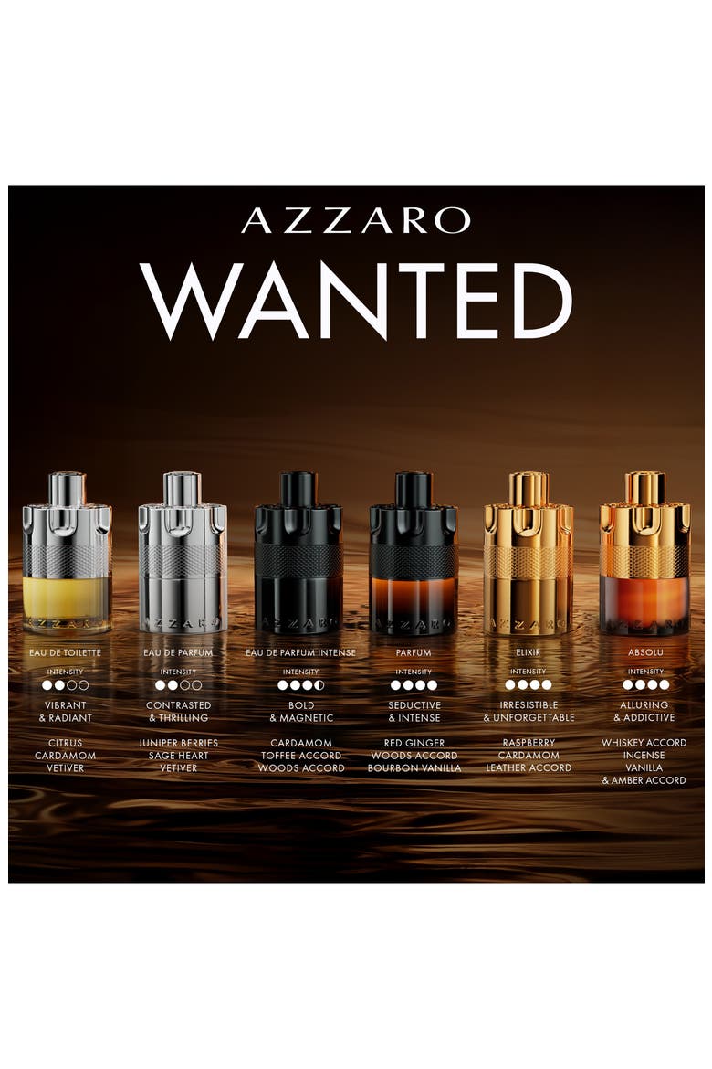The Most Wanted Parfum Set, Alternate, color, NO COLOR