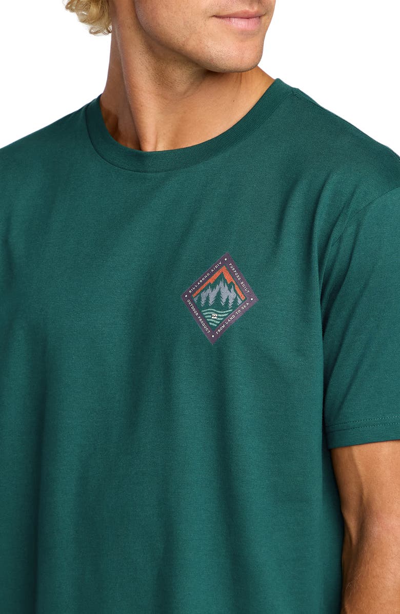 Billabong Rockies A/Div Short Sleeve Graphic T-Shirt, Alternate, color, Spruce Green