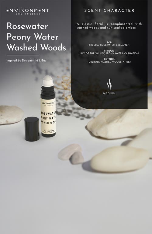 Environment Inspired By Designer Perfume Roll-on Oil Perfume