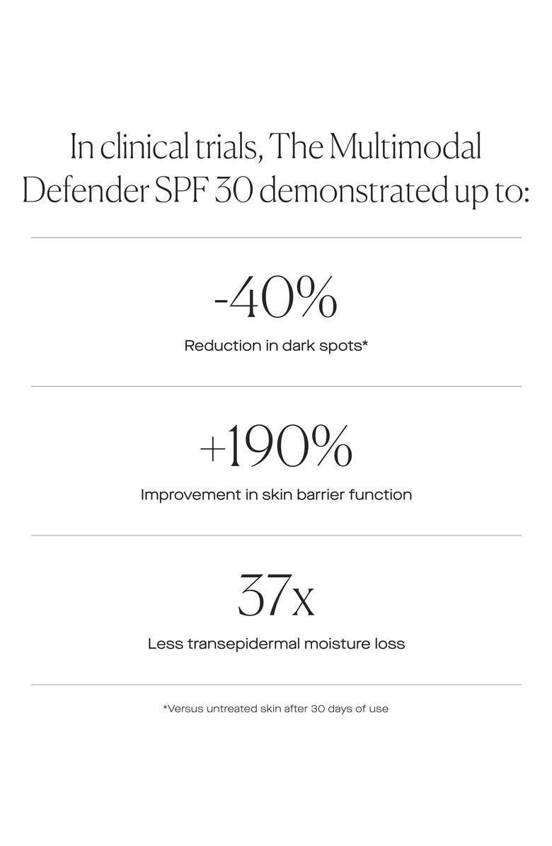 U Beauty The Multimodal Defender SPF 30 Sunscreen, Alternate, color, 