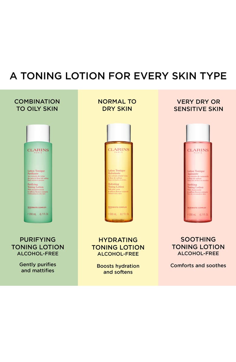 Clarins Jumbo Size Hydrating Toning Lotion for Normal/Dry Skin USD $54 Value, Alternate, color, 