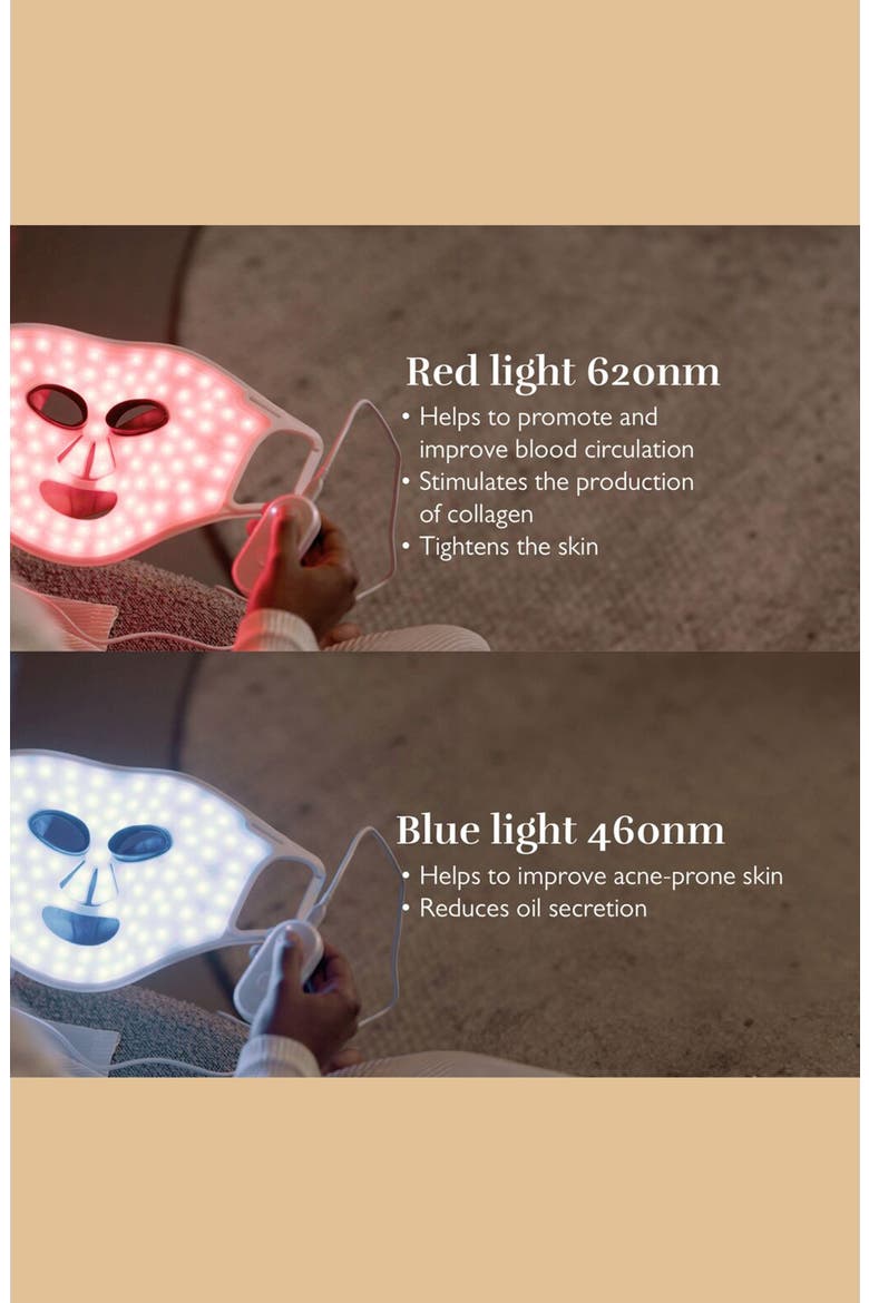 LED Face Mask, Alternate, color, WHITE