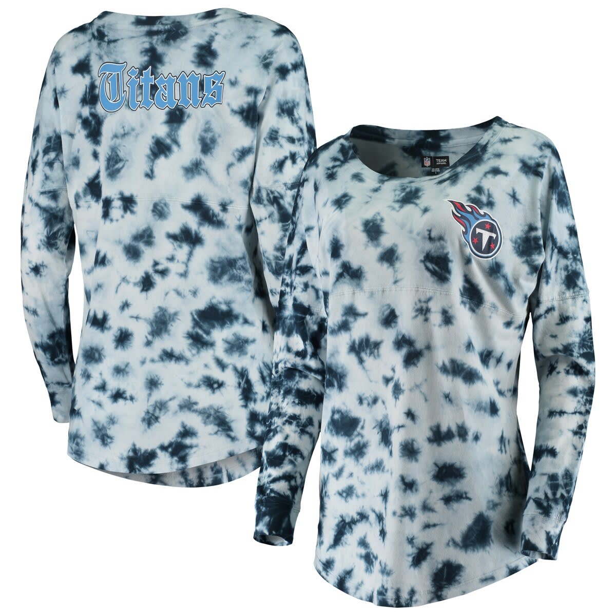 selected Navy