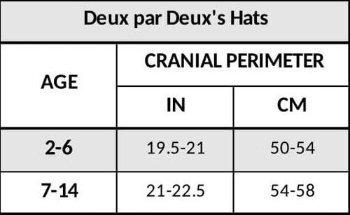 Deux Par Deux Fake Fur Bucket Hat In Animal Print