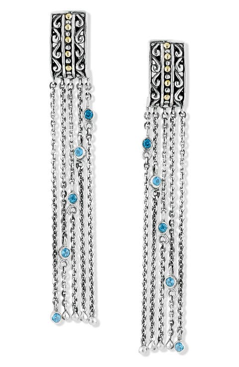 Blue Topaz Two-Tone Chain Drop Earrings