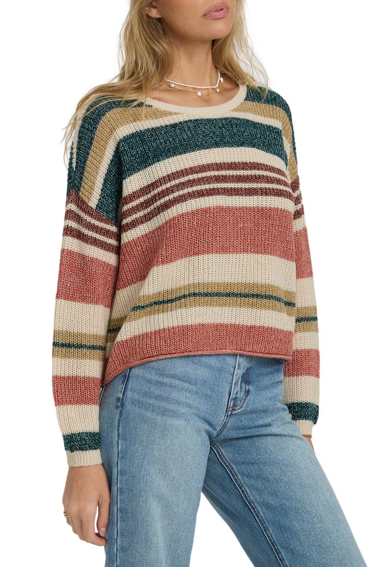 Lit Light Stripe Cotton Blend Sweater, Alternate, color, SUMMER GOLD MULTI