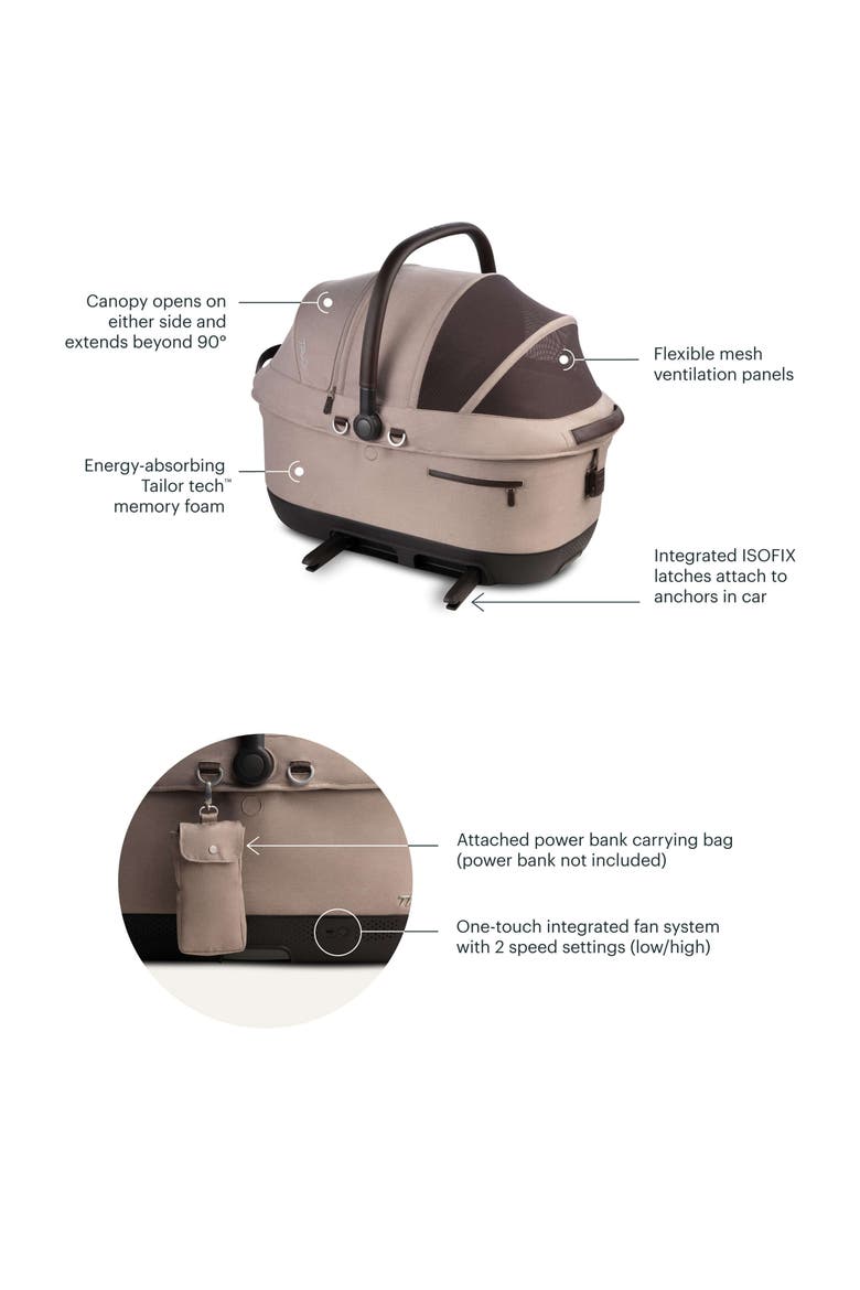 Maeve™ iso6X Wind Pet Car Seat & Roscoe™ Trek Stroller, Alternate, color, FAWN
