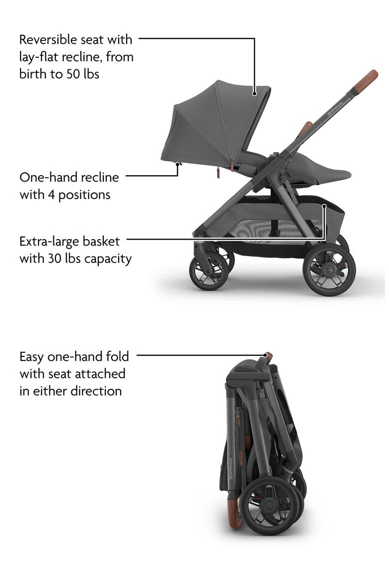 Kona Stroller, Alternate, color, GREY