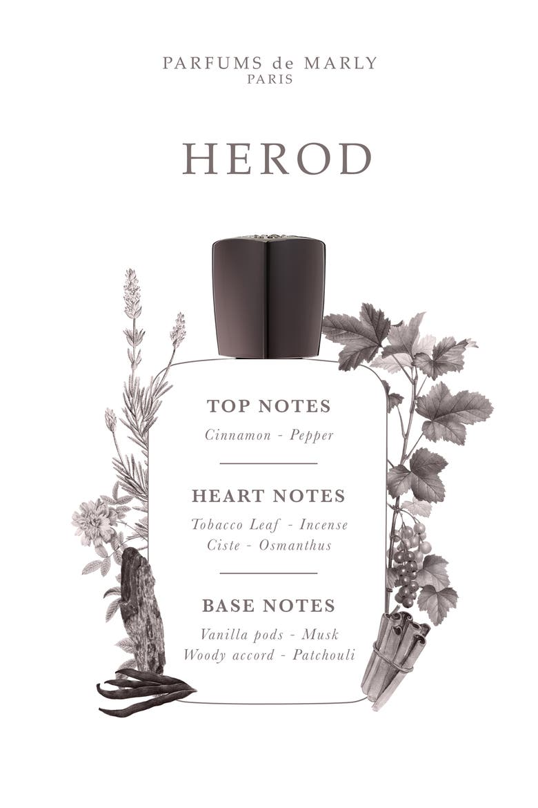 Herod Eau de Parfum, Alternate, color, NO COLOR