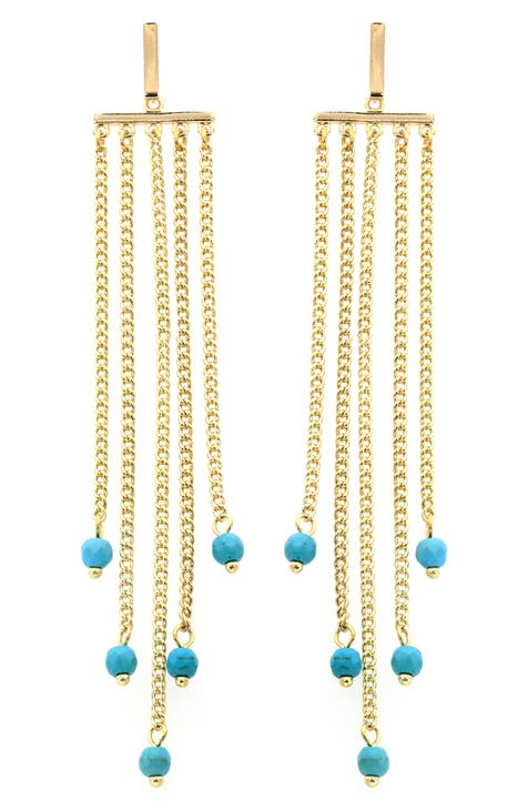 Turquoise Chain Drop Earrings