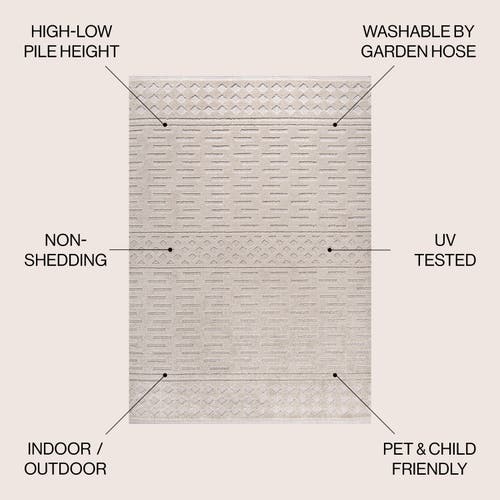 Jonathan Y Xlendi High-low Pile Moroccan Geometric Indoor/outdoor Area Rug In Beige