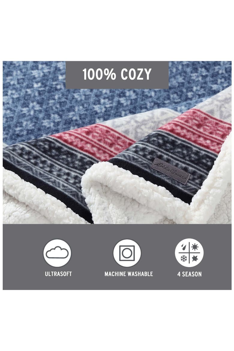 Fair Isle Plaid Faux Shearling Throw Blanket, Alternate, color, MIDNIGHT