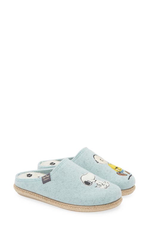 Toni Pons X Snoopy Wool Blend Slipper In Blue