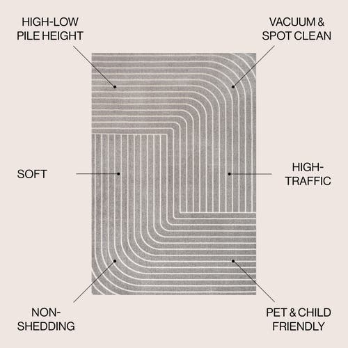 Jonathan Y Odense High-low Minimalist Angle Geometric Indoor/outdoor Area Rug In Gray/ivory