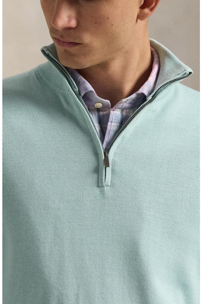 Quarter Zip Cotton Sweater, Alternate, color, PALE BLUE