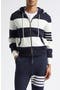 selected Navy