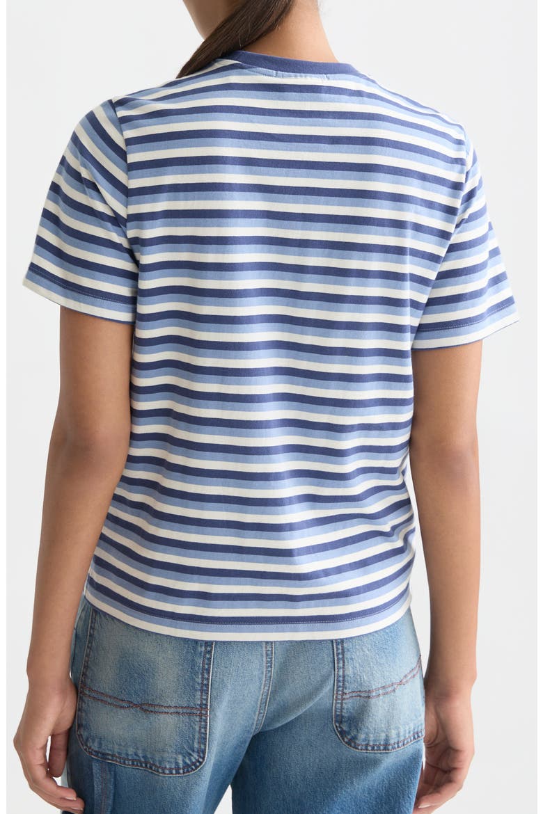 Stripe Cotton Ringer T-Shirt, Alternate, color, OCEANA STRIPES