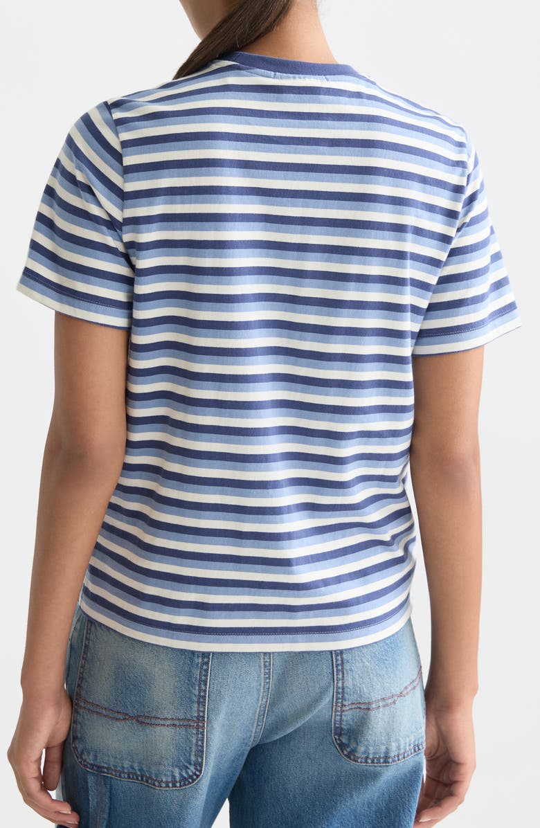 Scotch & Soda Stripe Cotton Ringer T-Shirt, Alternate, color, Oceana Stripes