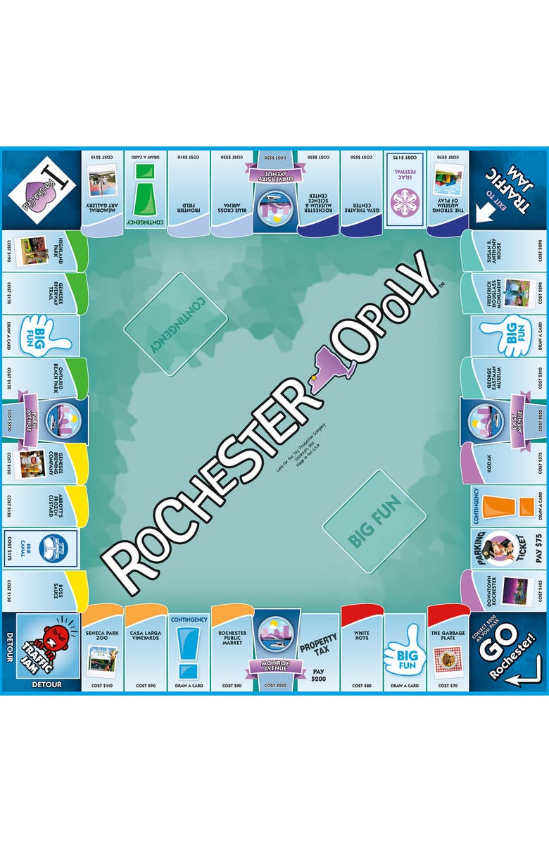 Late for the Sky Rochesteropoly Monopoly Board Game, Alternate, color, Multicolored
