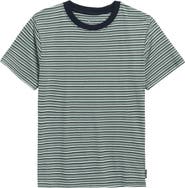 Rip Curl Kids' Schuyler Stripe T-Shirt