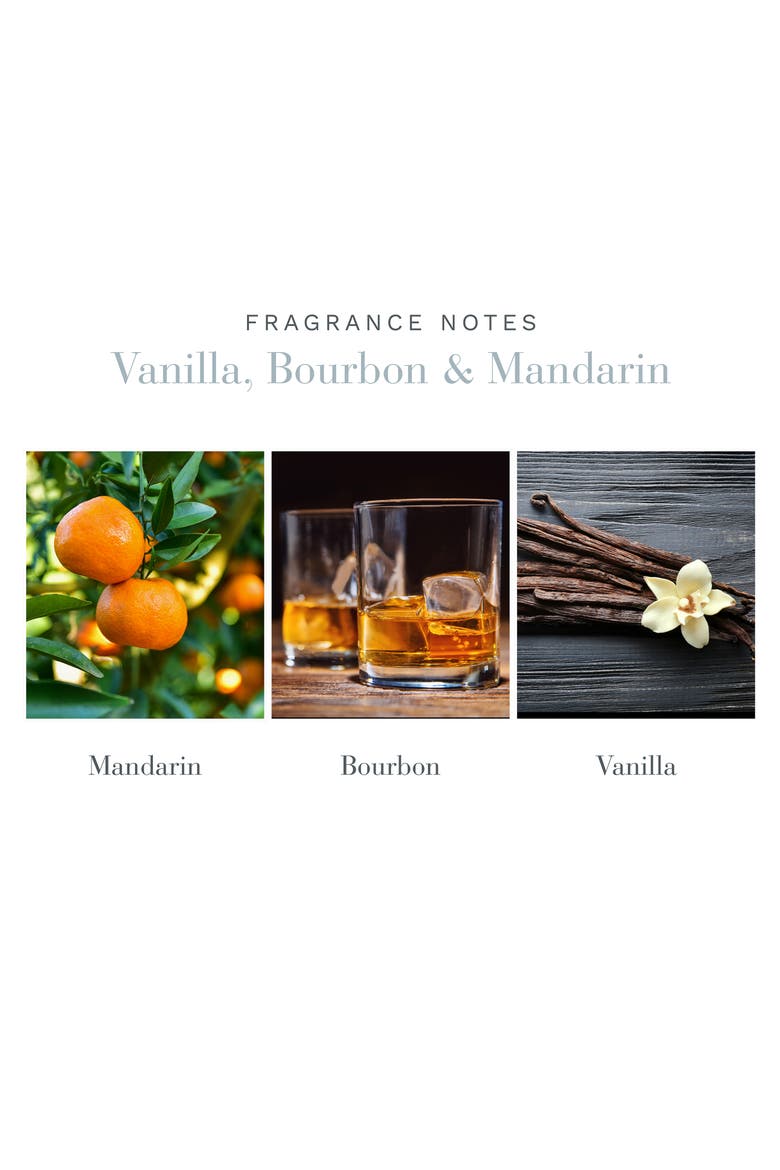 Vanilla, Bourbon & Mandarin Home Ambiance Perfume, Alternate, color, NO COLOR