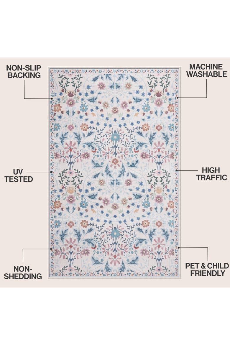 Primrose Art Nouveau Floral Border Non-Slip Machine-Washable Area Rug, Alternate, color, Cream/Turquoise