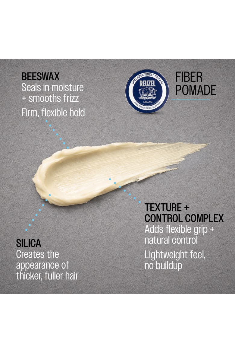 Fiber Pomade, Alternate, color, None