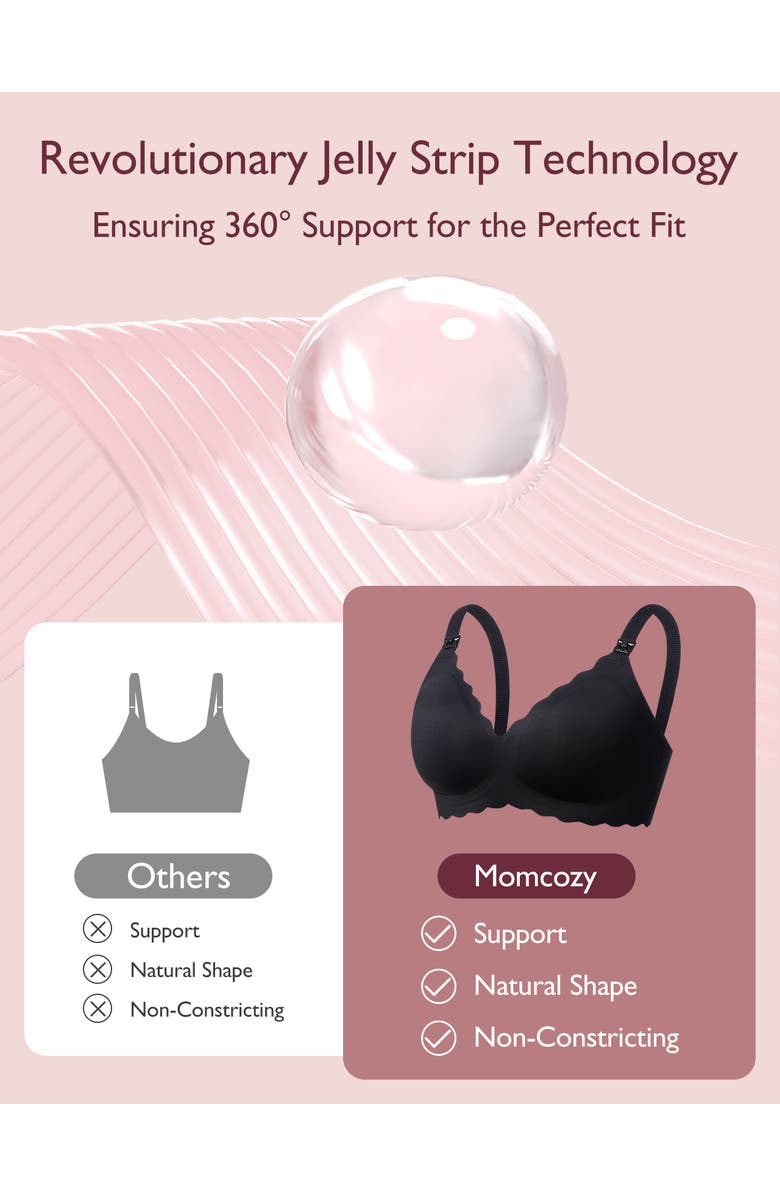 Momcozy YN46 Floral Nursing Bra, Alternate, color, Black