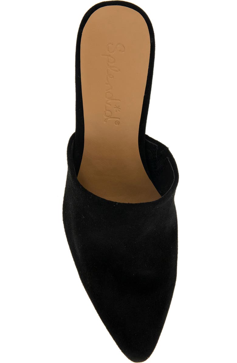 Splendid Lorelei Mule, Alternate, color, Black