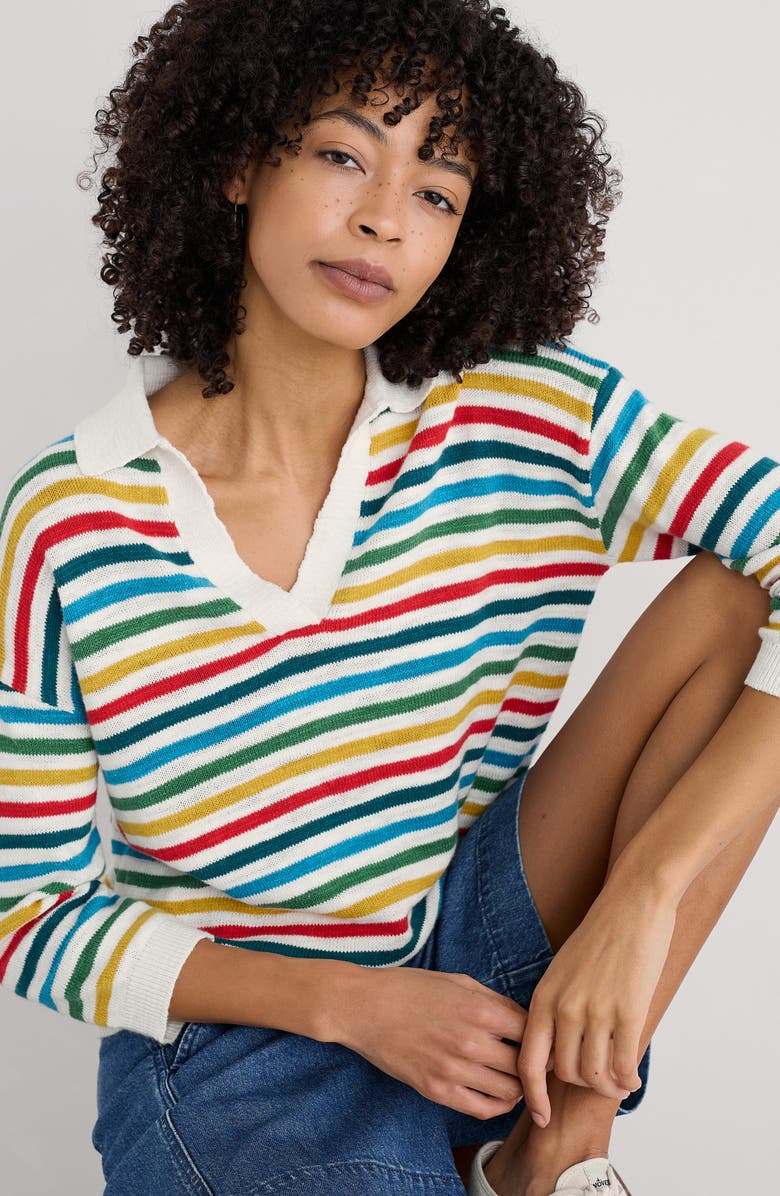 Seasalt Cornwall Gwynver Stripe Johnny Collar Sweater, Alternate, color, Knit Mini Cornish Raspberry