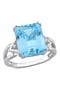  Blue Topaz