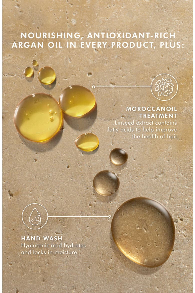 Signature Scent Hair & Hand Care Set $72 Value, Alternate, color, NO COLOR