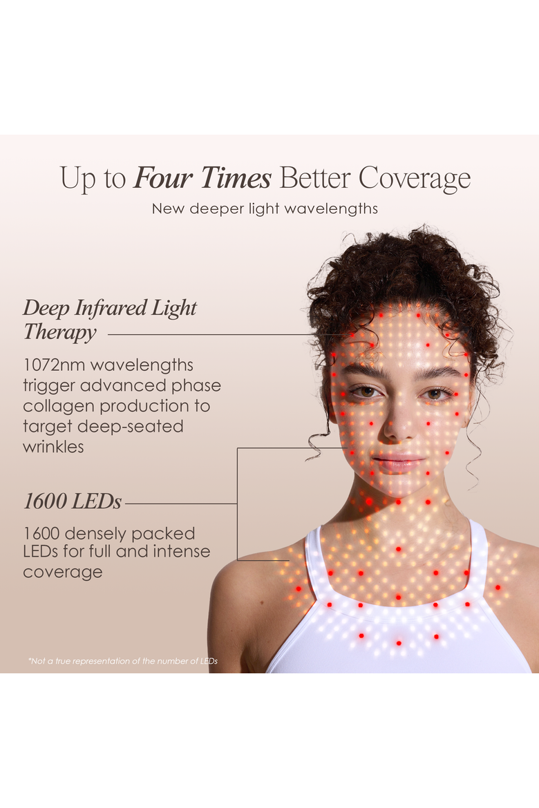 Lumalux Face+ Pro LED Light Therapy Face & Neck Mask, Alternate, color, White