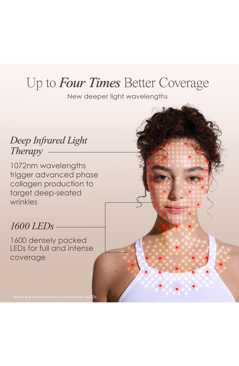 Project E Beauty Lumalux Face+ Pro LED Light Therapy Face & Neck Mask, Alternate, color, White