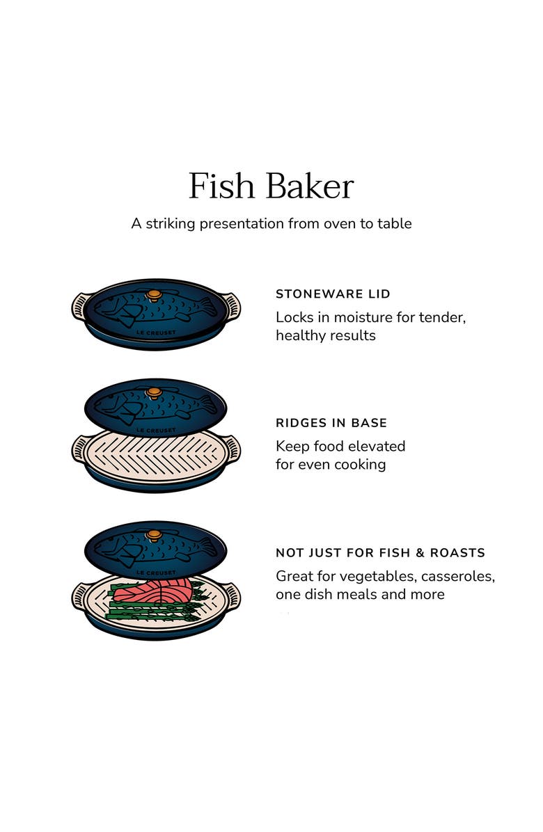 Le Creuset Heritage Covered Stoneware Fish Baker, Alternate, color, Oyster