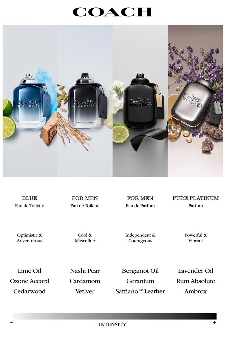 for Men Eau de Parfum, Alternate, color, NO SIZE