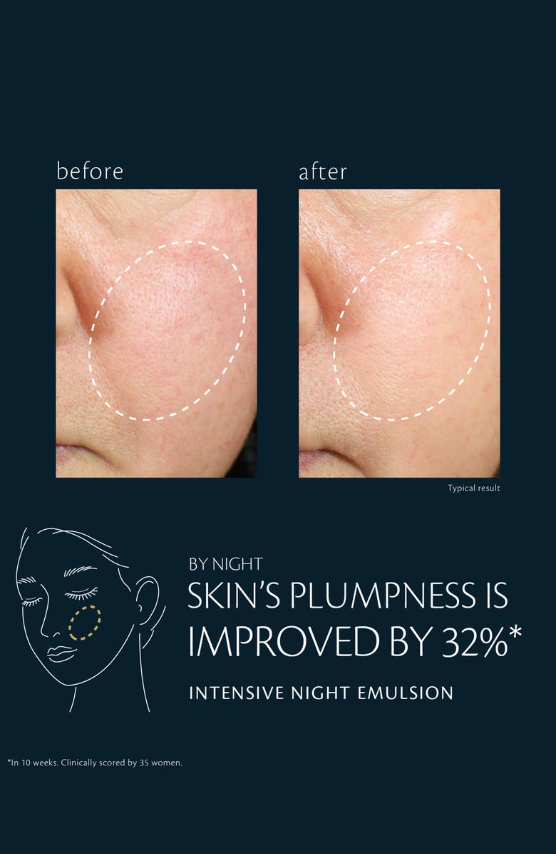 Clé de Peau Beauté Intensive Night Emulsion, Alternate, color, Regular