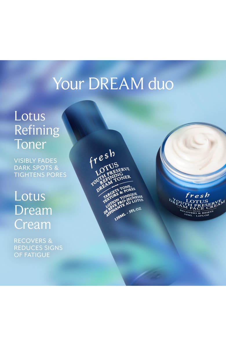 Fresh<sup>®</sup> Lotus Youth Preserve Refining Dream Toner, Alternate, color,