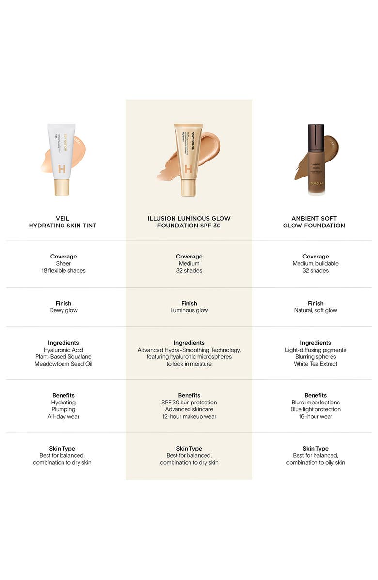 HOURGLASS Illusion Illuminous Glow Foundation SPF 30, Alternate, color, 