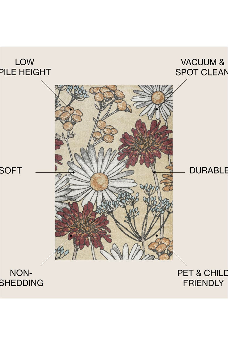 JONATHAN Y Giglio Modern Botanical Flower Area Rug, Alternate, color, Yellow/Ivory/Red