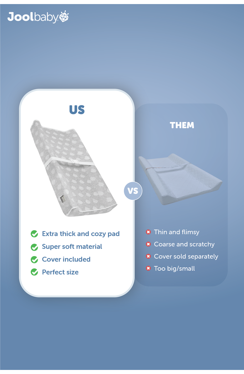 Jool Baby Soft Changing Pad + Washable Cover, Non-Slip - Fits Standard Changing Tables & Dressers, Alternate, color, Gray - Cloud