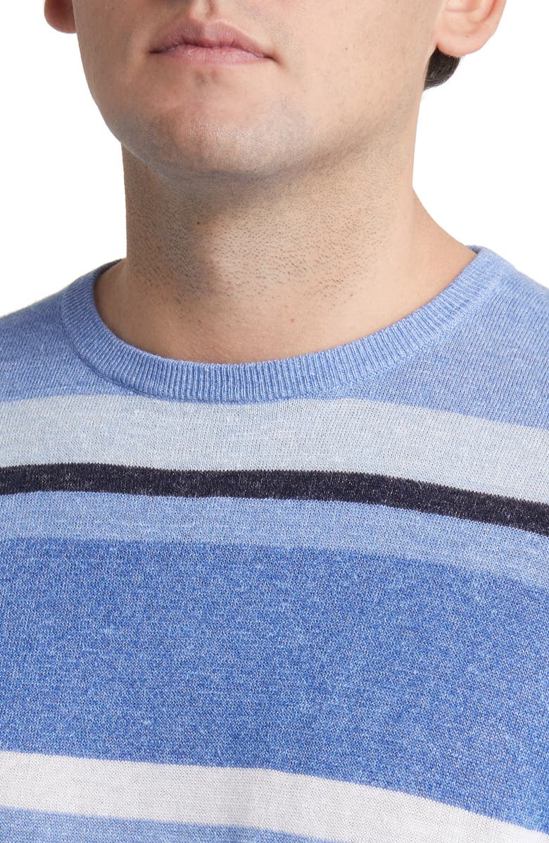 Peter Millar Crown Crafted Serene Stripe Linen & Merino Wool Sweater, Alternate, color,