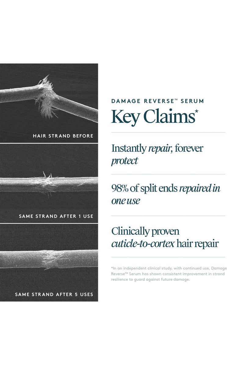 Virtue<sup>®</sup> Damage Reverse Serum, Alternate, color,