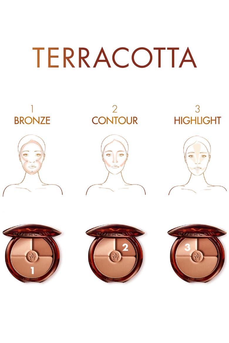 Terracotta Sun Trio Bronzing Powder Compact, Alternate, color, LIGHT