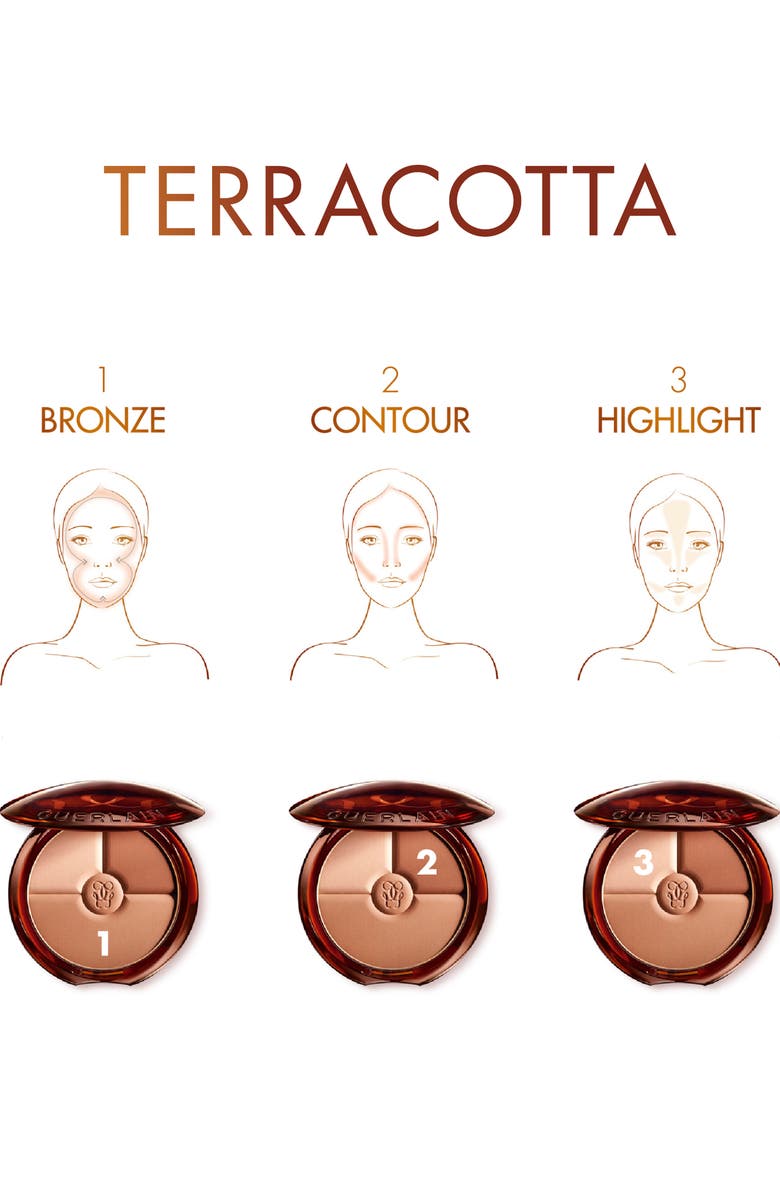 Guerlain Terracotta Sun Trio Bronzing Powder Compact, Alternate, color,