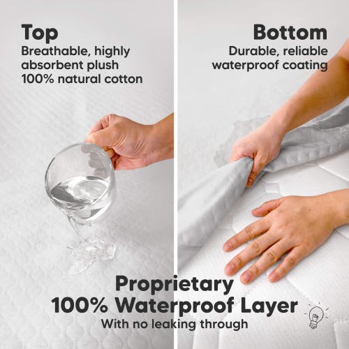 Keababies 2-pack Mavy Protect+ Waterproof Crib Mattress Protector In Pearl Gray