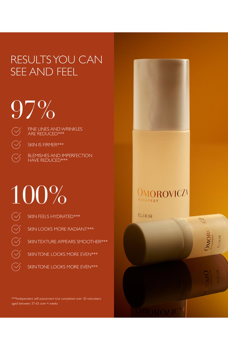 Omorovicza Healing Elixir, Alternate, color, 