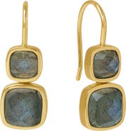 Dean Davidson Monterey Droplet Earrings