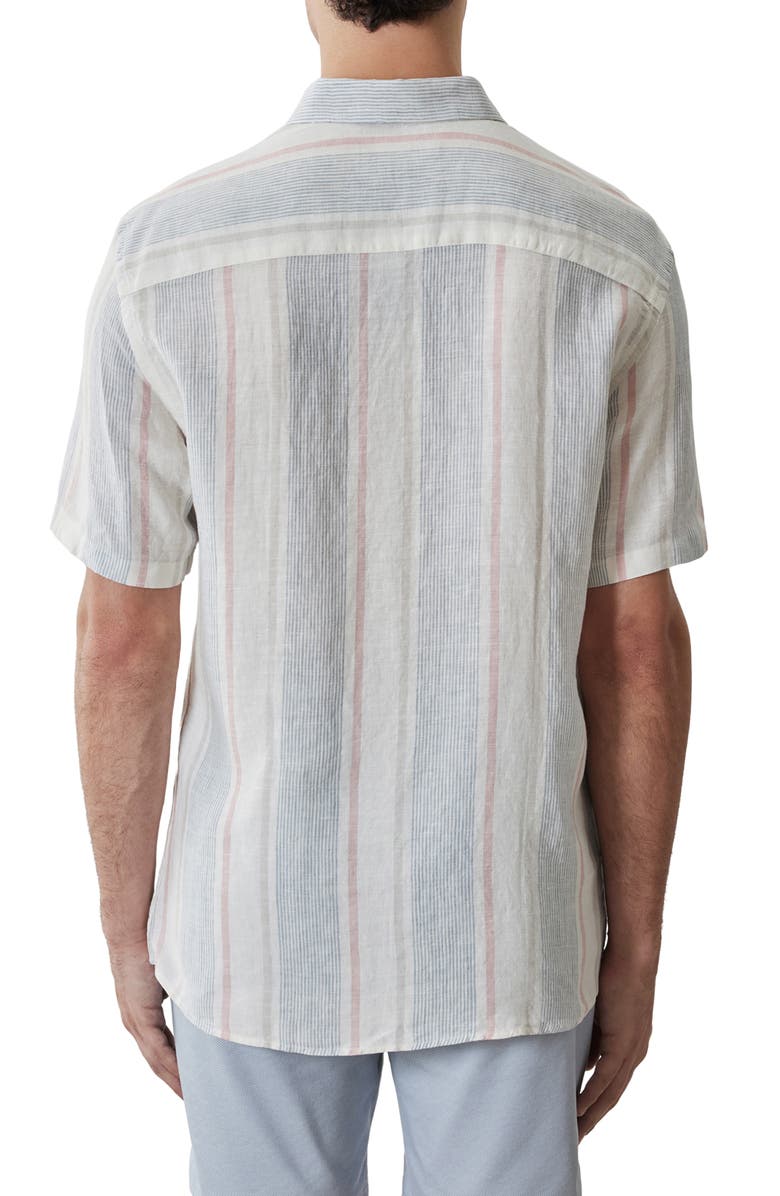 Robert Barakett Zev Stripe Short Sleeve Linen Button-Up Shirt, Alternate, color, 